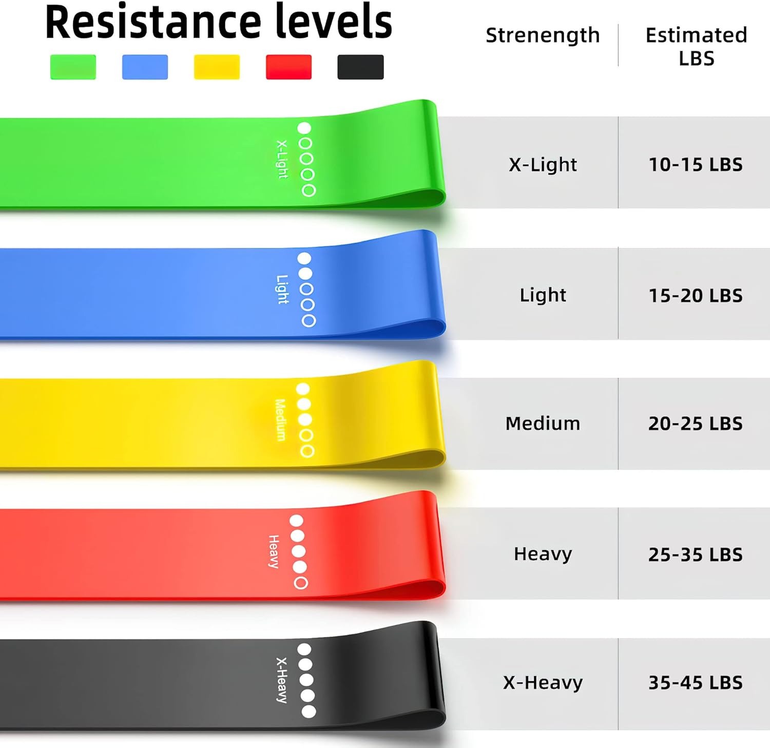 Resistance Bands.Elastic Band, - Pilates Yoga Or ulasan dan harga